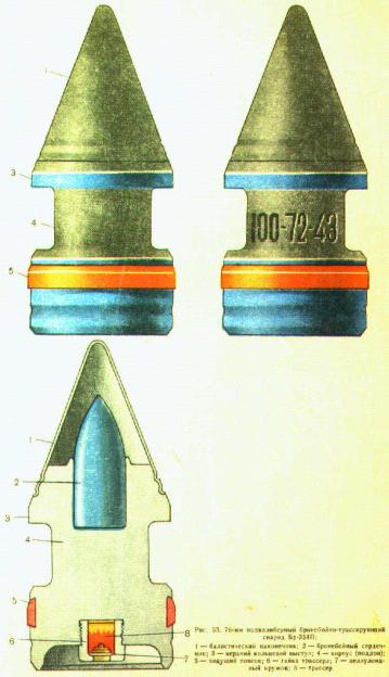 76 mm soomustläbistav BR-354P.JPG