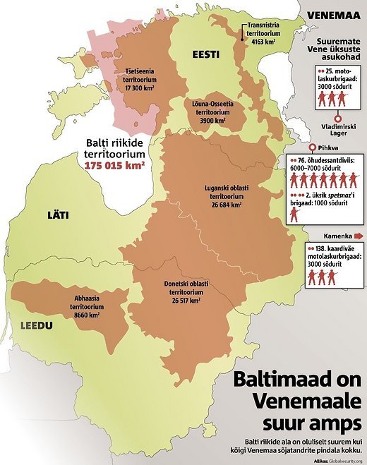 baltimaad-on-venemaalse-suur-amps-71255853.jpg