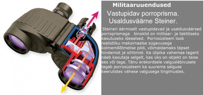 binocular-cutaway1.jpg