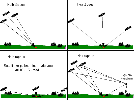 PosTäpsus.png