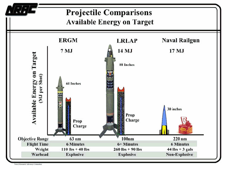 railgun-comparison.jpg