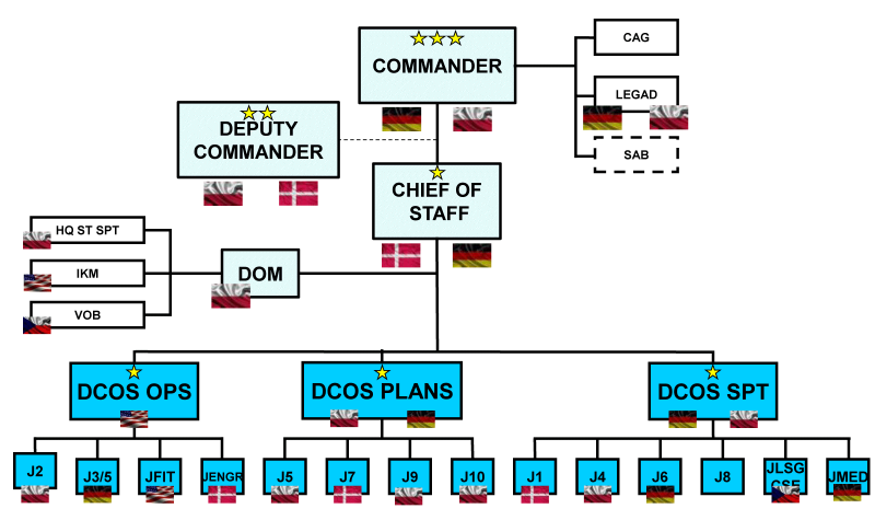 new_STRUCTURE2.png