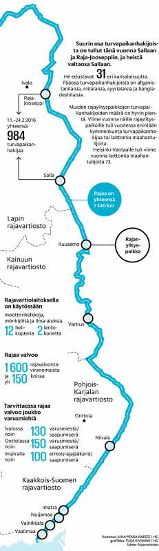 Soome piir Venemaaga Helsingin Sanomat 260216.png