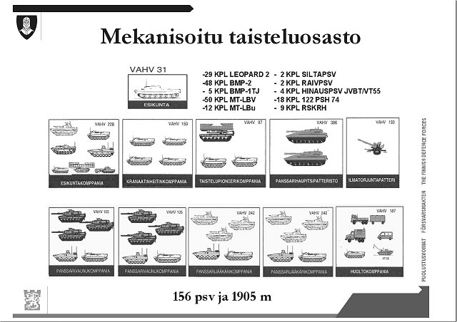 Mekanisoitu taisteluosasto.jpg