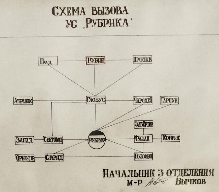US-Rubrika.jpg