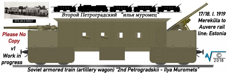 SU 75 and 76mm Artillery Wagon 1919 Nr 2 Petrograd Ilya Muromets train v1 MilNet (1050px).jpg