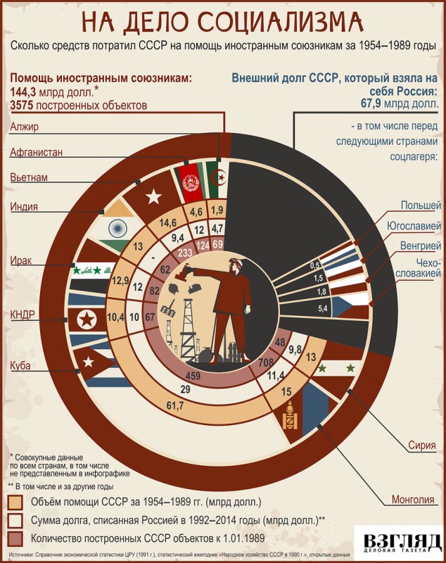 cccp.jpg