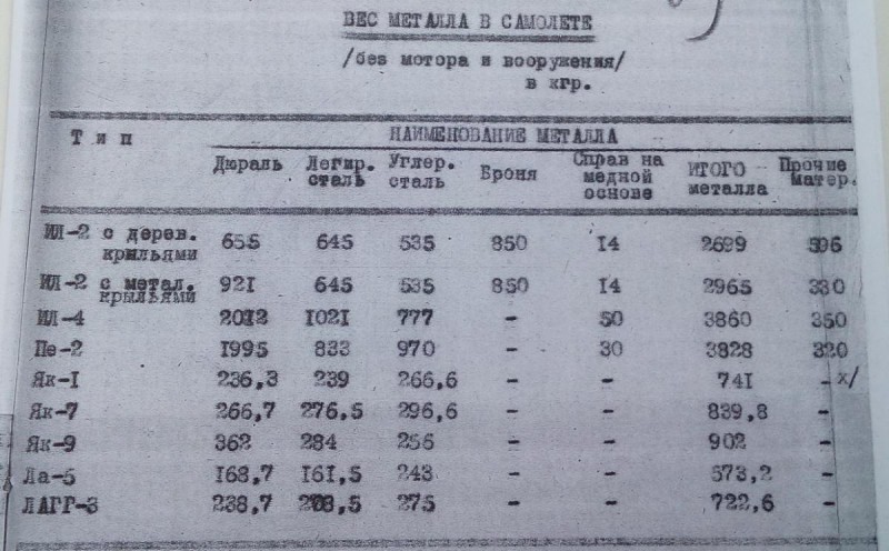 metallid lennukites.jpg