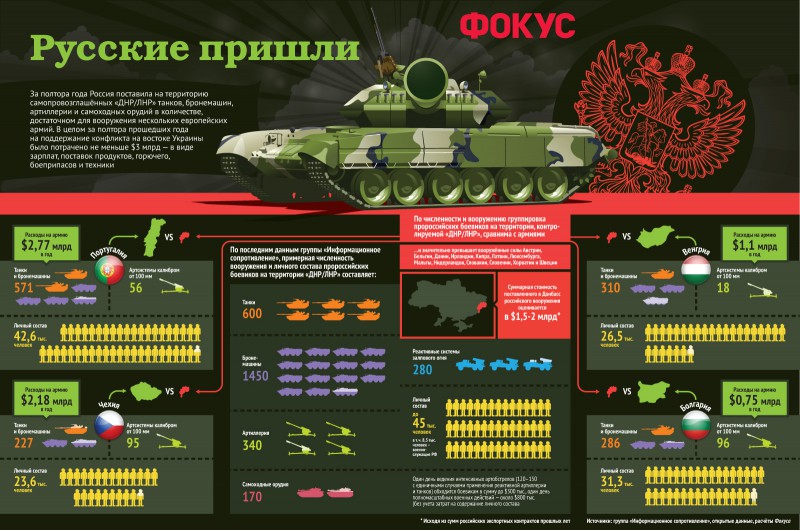 UKRsept2015.jpg