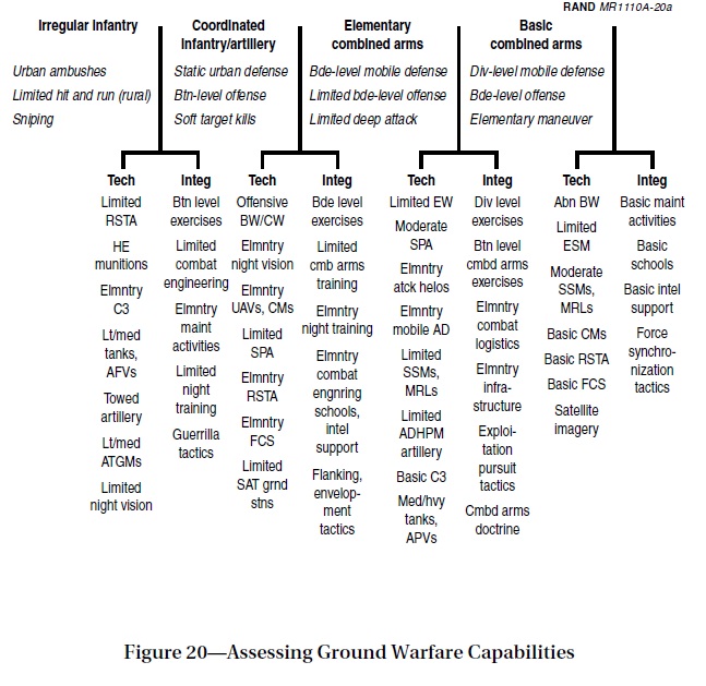capabilities - Copy.jpg
