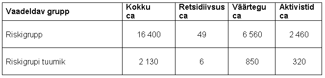 Helme koefitsent.png