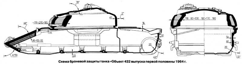 T-72 soomuse nurk.jpg