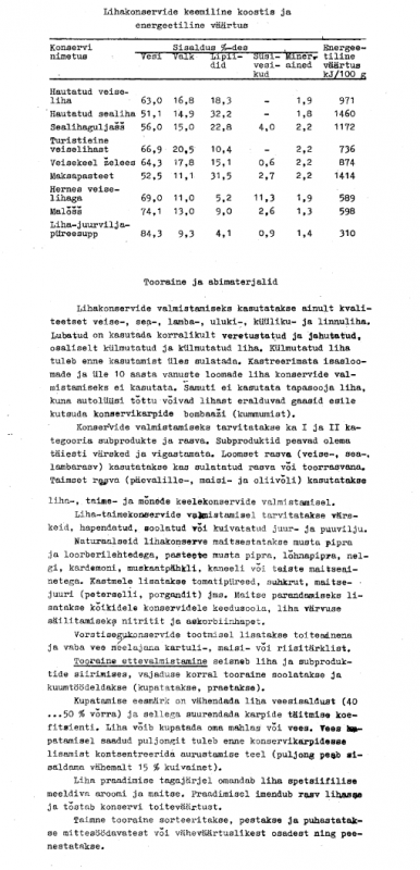 Konserv1988.png