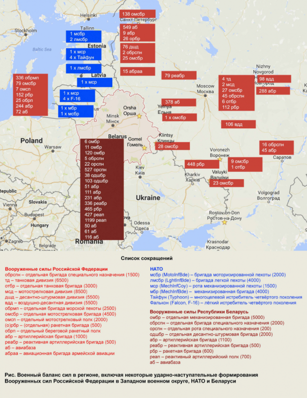 belarus-russia-nato8.png