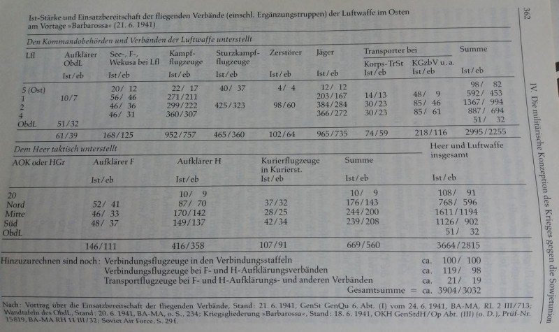 Luftwaffe19410621.jpg