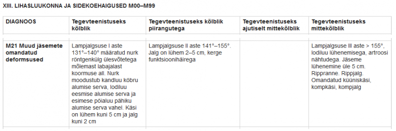 Lampjalg kuni 2009.png