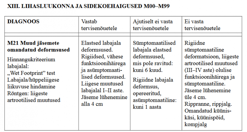 Lampjalg alates 2009_2.png