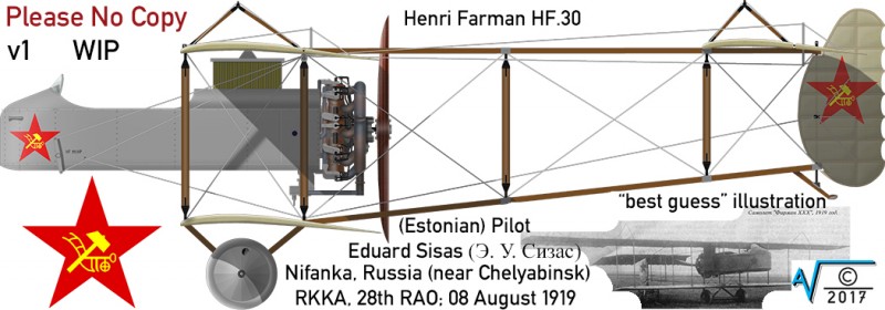 RKKA 28RAO  HF30 E SISAS 1919 v1 MilNet (1050px).jpg