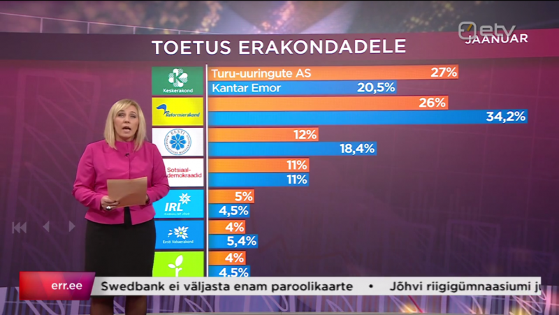 Statistika.png