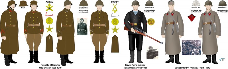 EW M40 Swed M37 Pold wz31 Helmet Time Line MilNet v2 2000px.jpg