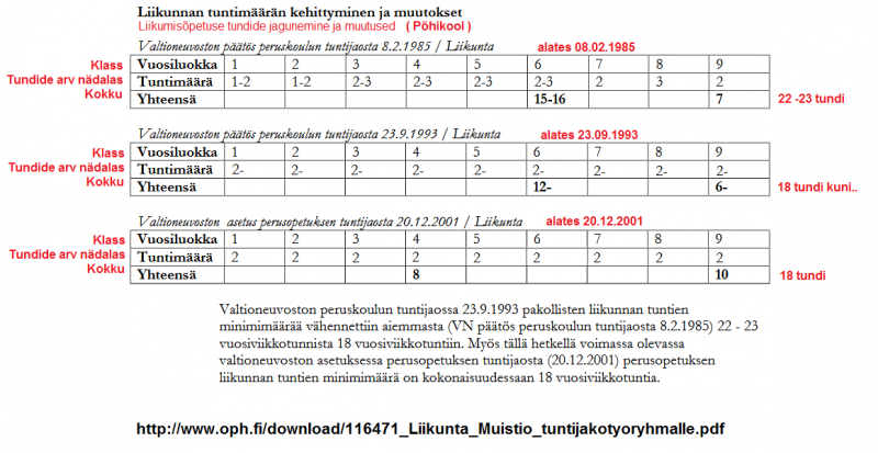 Soome KK1.png