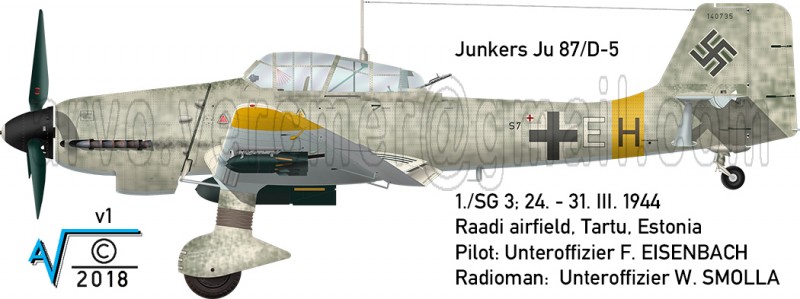 Junkers Ju 87 D5 S7+EH 1SG3 Dorpat 1944 MilNet v1 (1050px).jpg