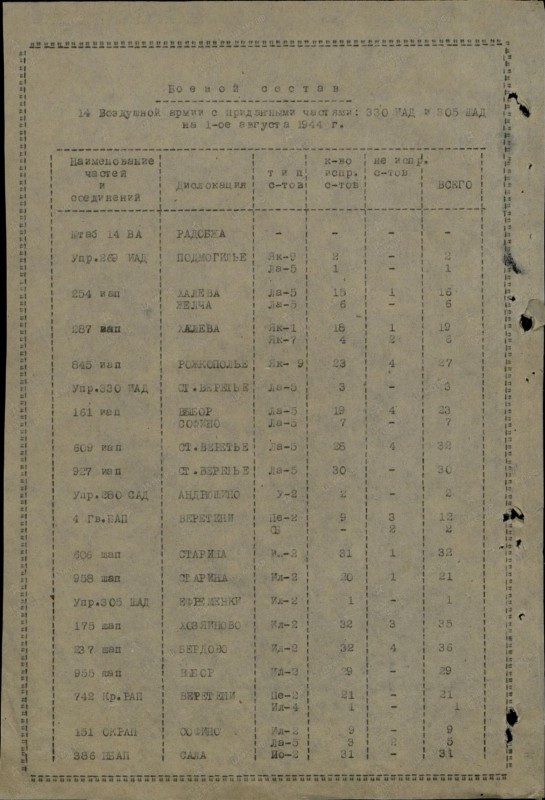 OOB 01.08.1944.jpg