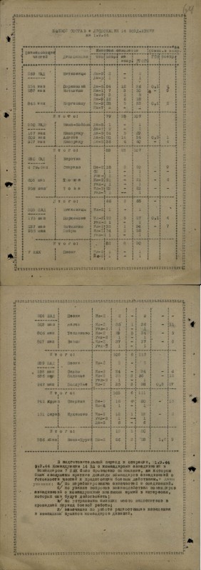 OOB 01.09.1944.jpg