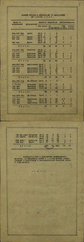 OOB 01.10.1944.jpg