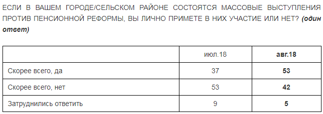 Levada.PNG