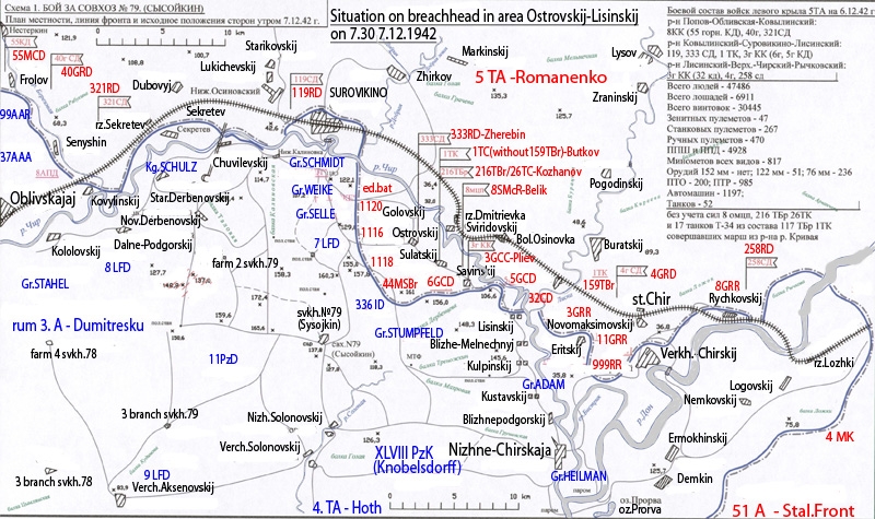 Situatsioon Surovikino rindelõigus 7.12.42 kell7.30.JPG