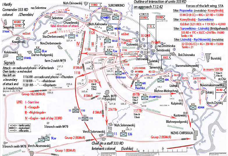 battleofsowkhozredstar_plan_5ta_106.jpg