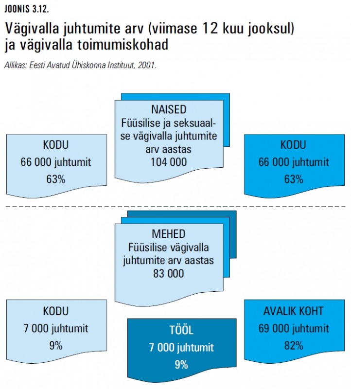 koduvägivald.jpg