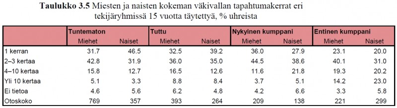koduvägivald2.jpg