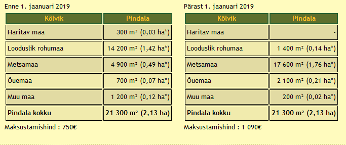 Kõlvikutejura.png