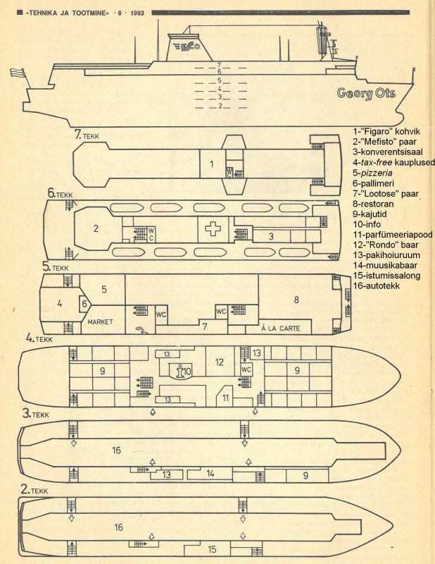 Ms Georg Ots 1993