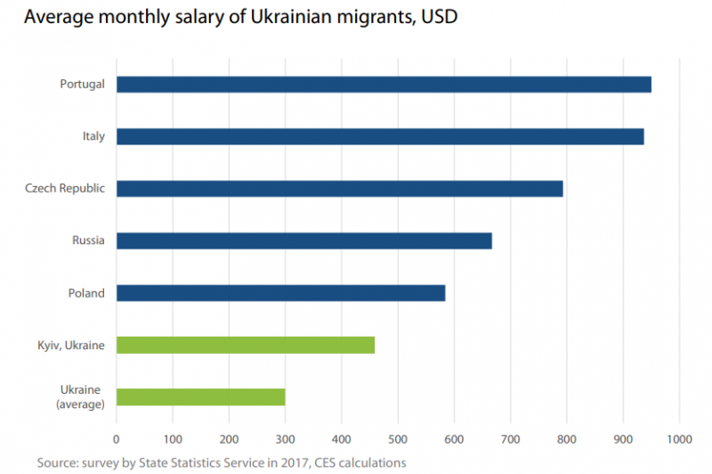 UKRPalk.png