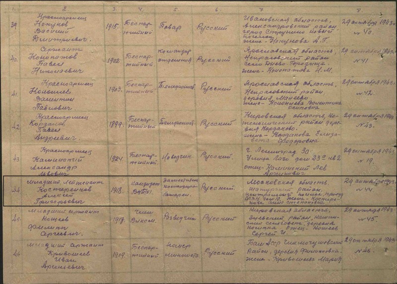 Kosterenkov2.jpg