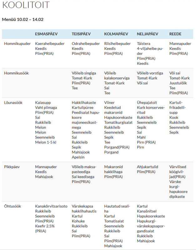Vändra gümnaasium menüü.png