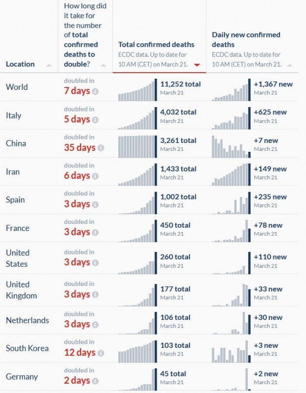 Annotation 2020-03-21 172853.jpg