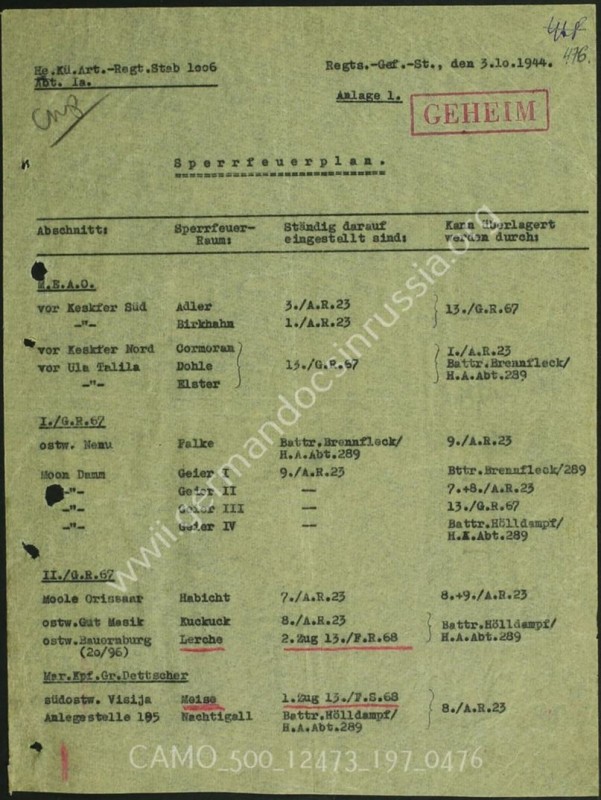 3.10.44 Saaremaa kaitseks suurtükiväe asetus.JPG