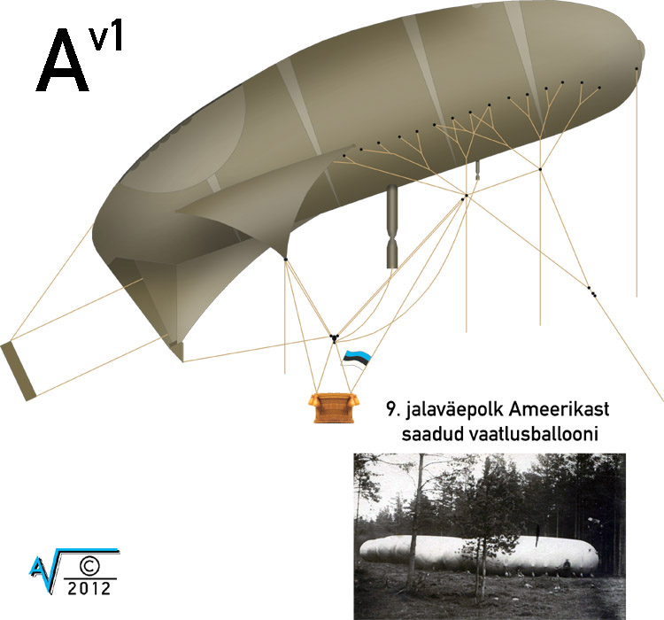 9 jalaväepolk Ameerikast saadud UPSON vaatluspall MilNet 750px v1.jpg