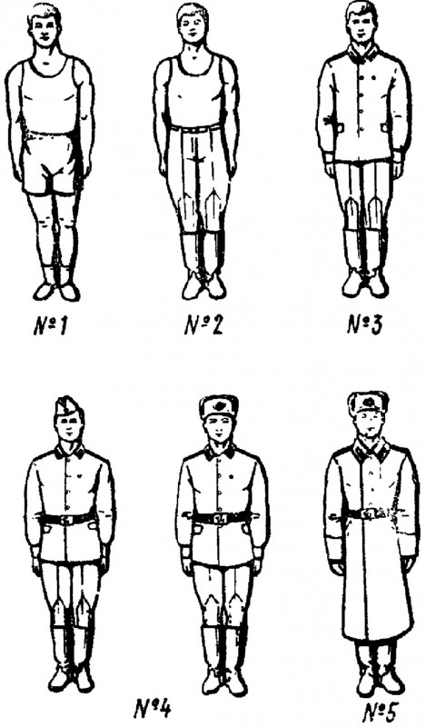 НФП-87. Наставление.jpg