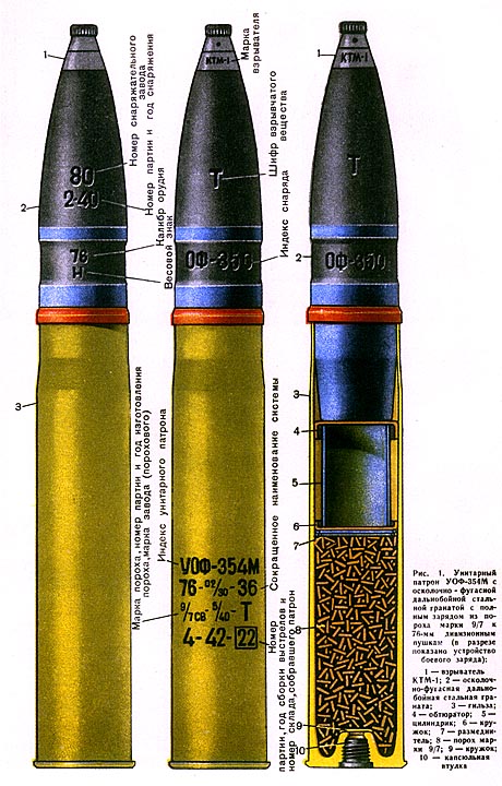 76mm kestad.jpg