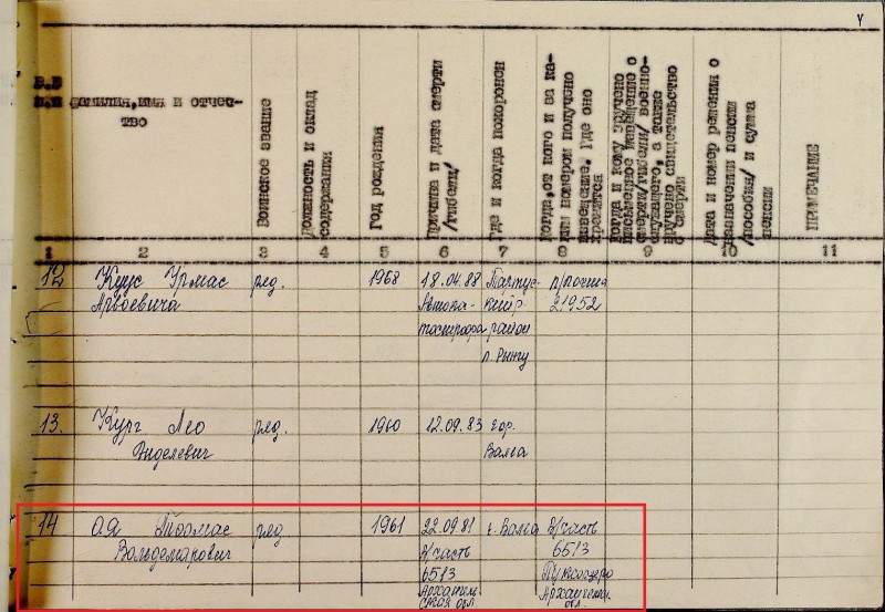 1981.09.20 Toomas Oja A.jpg