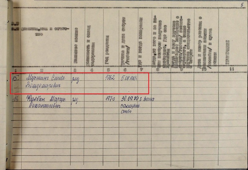 1981.08.05 Steve Musting A.jpg