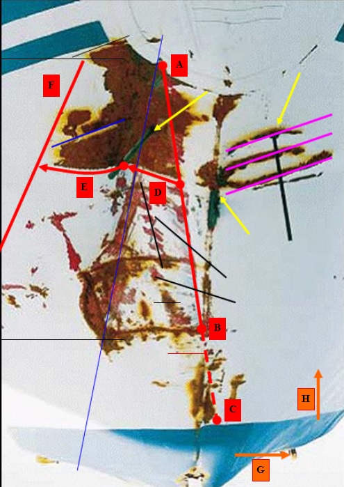 visiirivigastusedgraph.jpg