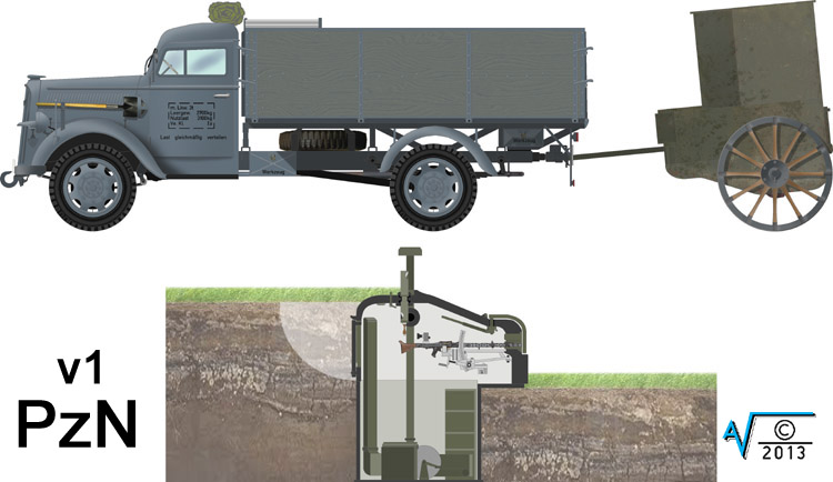 German Panzernest wMG34 1943 1944 v1 MilNet 750px.jpg