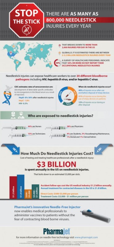 NeedleStick-474x1024 (1).jpg