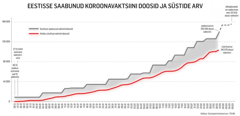 vaktsineerimine_3_03.jpg